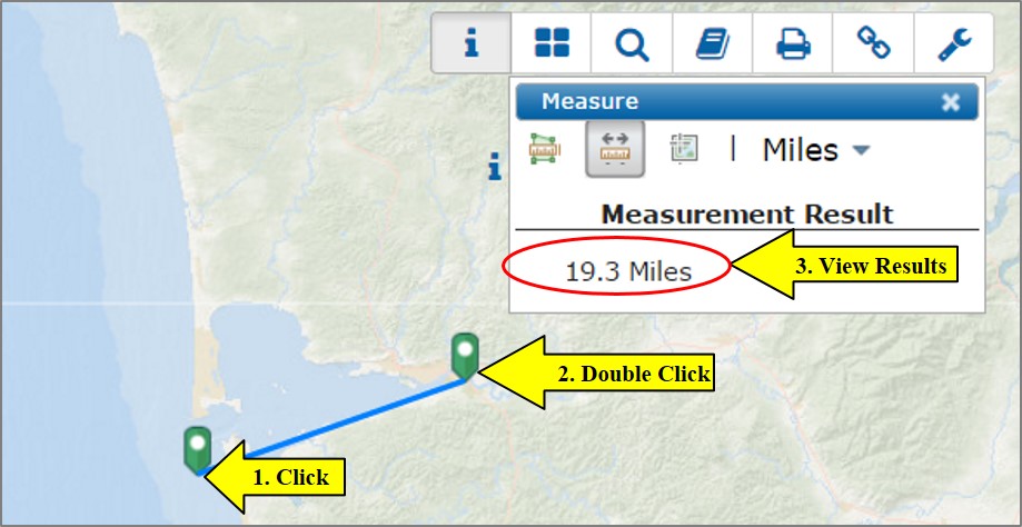 Measuring Distance